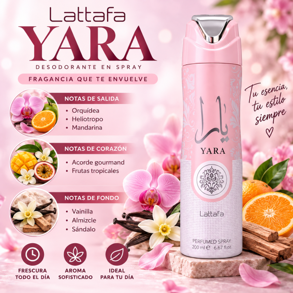 YARA (1)