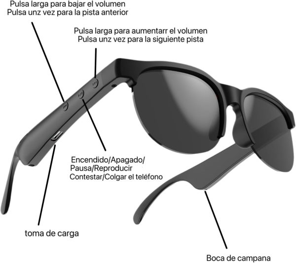 LENTES (6) LENTES (6)